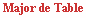 Major de Table